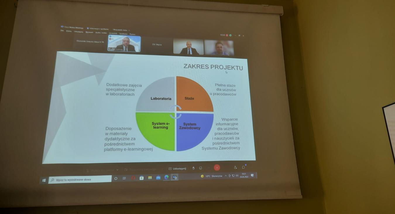 Kompetencje pracownika w branży marketingu internetowego oraz wykorzystania mediów społecznościowych