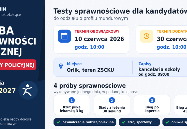 Testy sprawnościowe